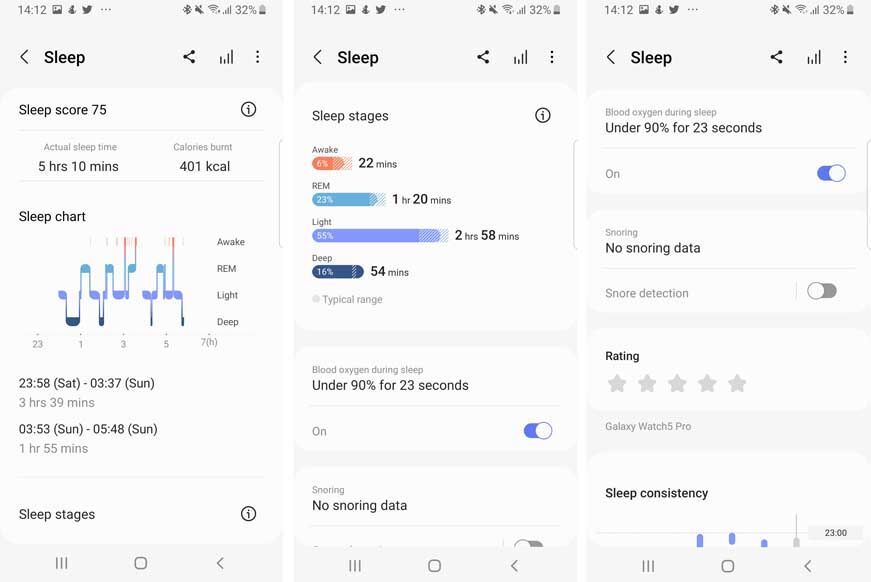 Man sieht die Daten in der Schlafapp der Galaxy Watch 5.